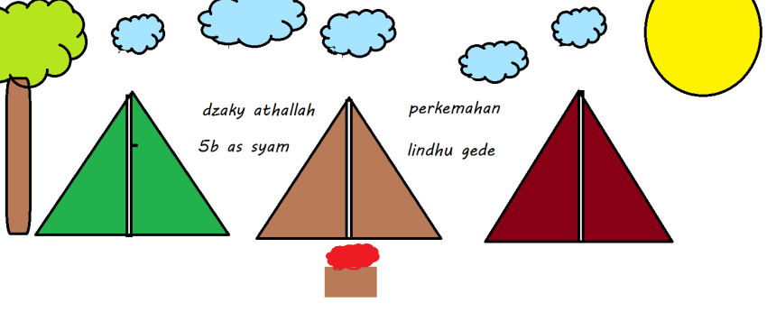 perkemahan lindhu gede